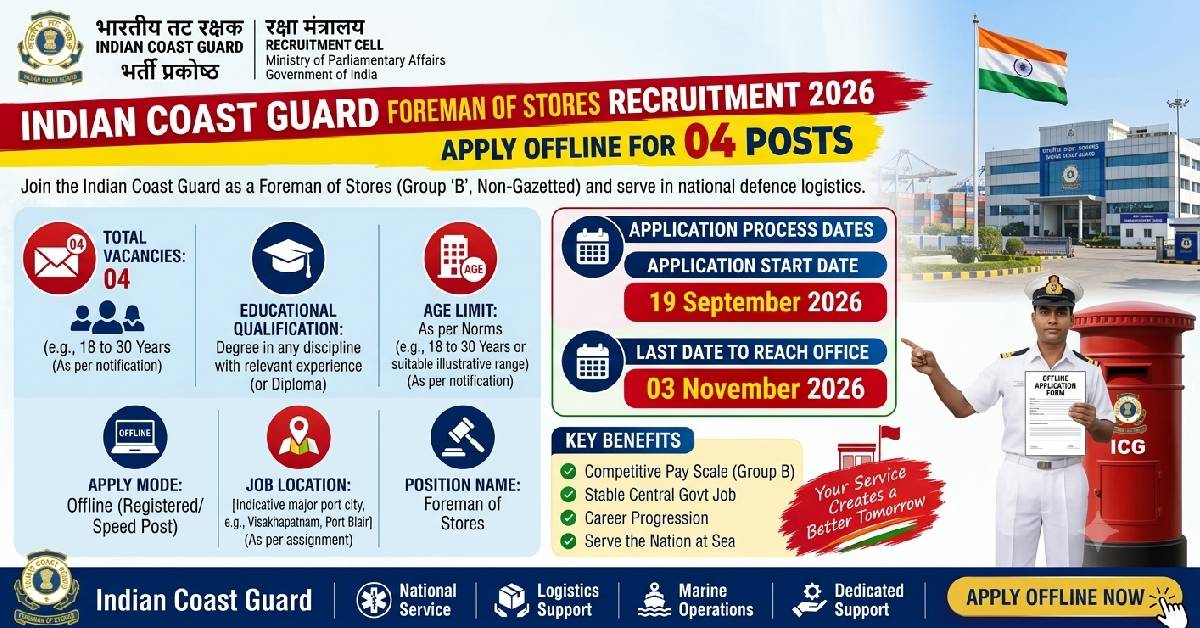 Indian Coast Guard Foreman of Stores Recruitment 2026 Apply Offline for 04 Posts